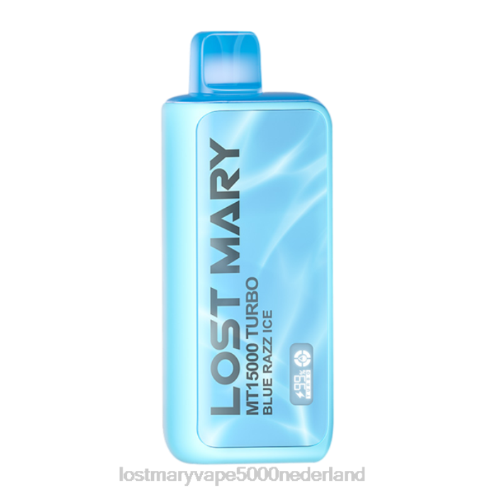 blauw razz-ijs